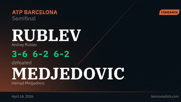 Andrey Rublev vs Hamad Medjedovic — Barcelona 2026