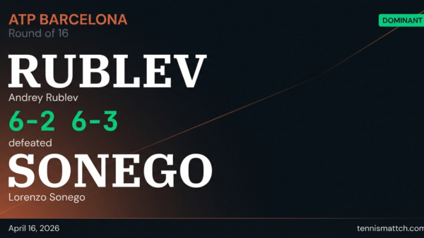 Andrey Rublev vs Lorenzo Sonego — Barcelona 2026