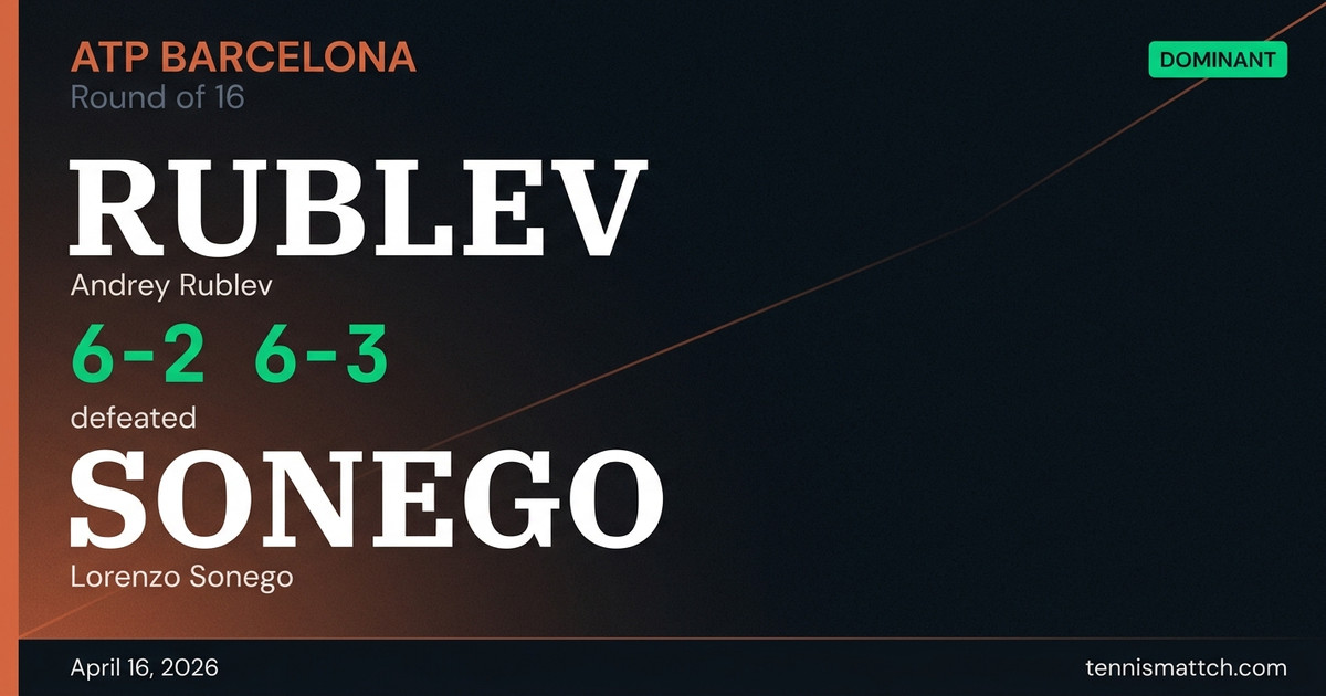 Andrey Rublev vs Lorenzo Sonego — Barcelona 2026