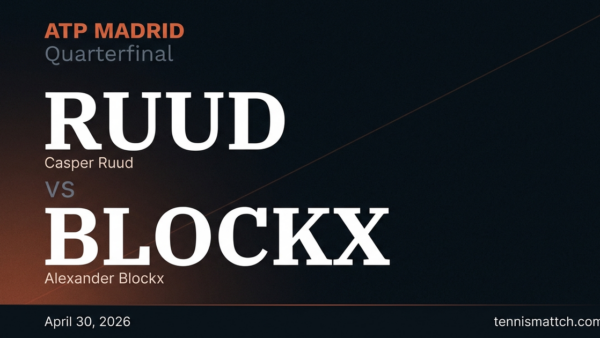 Casper Ruud vs Alexander Blockx — Madrid 2026 Preview