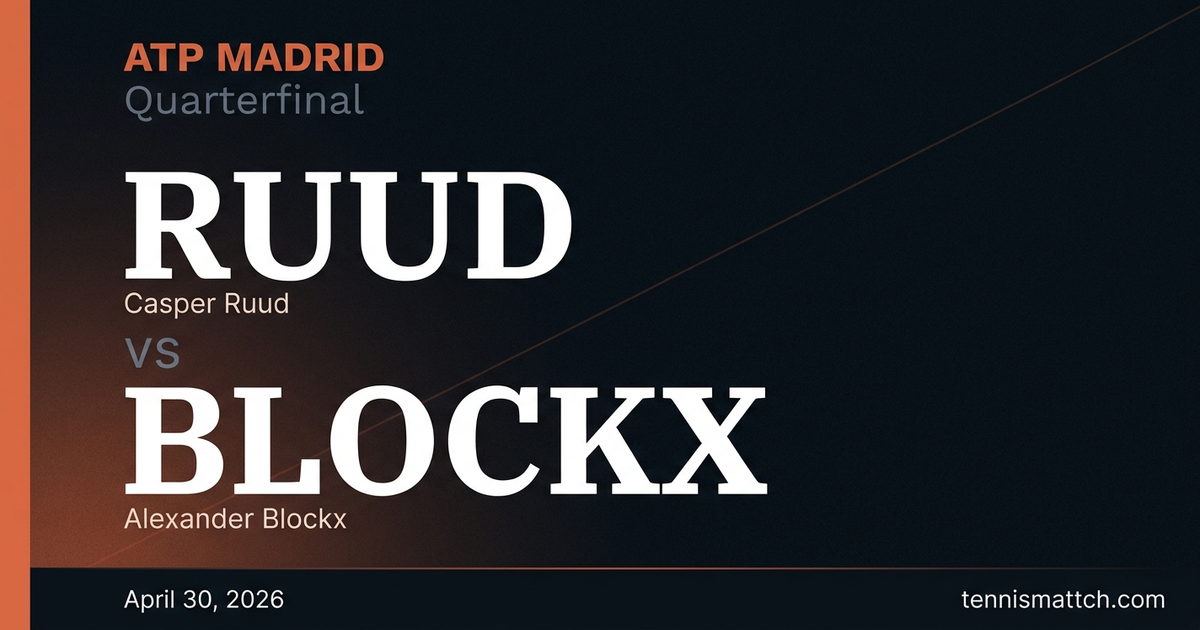 Casper Ruud vs Alexander Blockx — Madrid 2026 Preview
