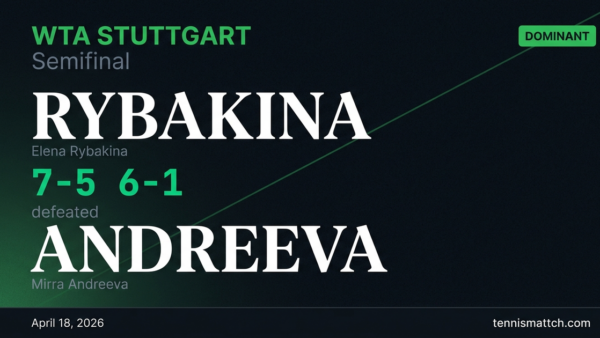 Elena Rybakina vs Mirra Andreeva — Stuttgart 2026