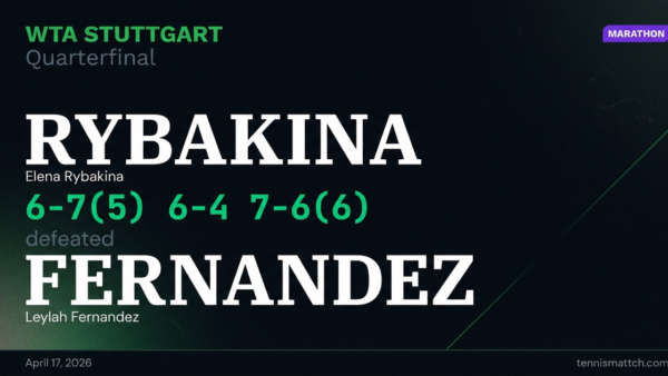 Elena Rybakina vs Leylah Fernandez — Stuttgart 2026