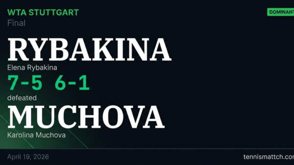Elena Rybakina vs Karolina Muchova — Stuttgart 2026