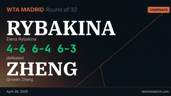 Elena Rybakina vs Qinwen Zheng — Madrid 2026