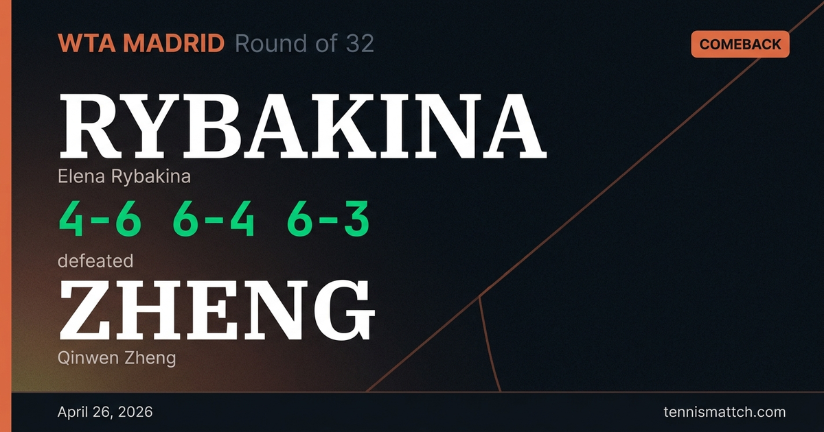 Elena Rybakina vs Qinwen Zheng — Madrid 2026