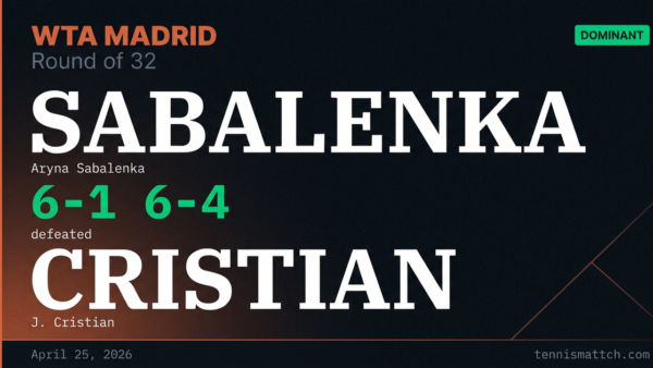 Aryna Sabalenka vs J. Cristian — Madrid 2026