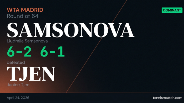 Liudmila Samsonova vs Janice Tjen — Madrid 2026