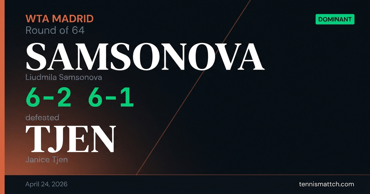 Liudmila Samsonova vs Janice Tjen — Madrid 2026