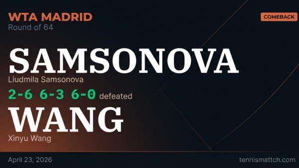 Liudmila Samsonova vs Xinyu Wang — Madrid 2026