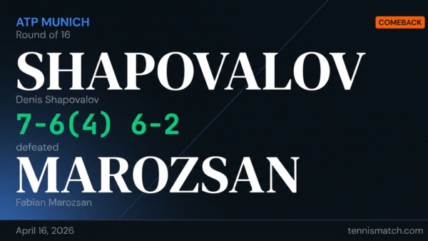 Denis Shapovalov vs Fabian Marozsan — Munich 2026
