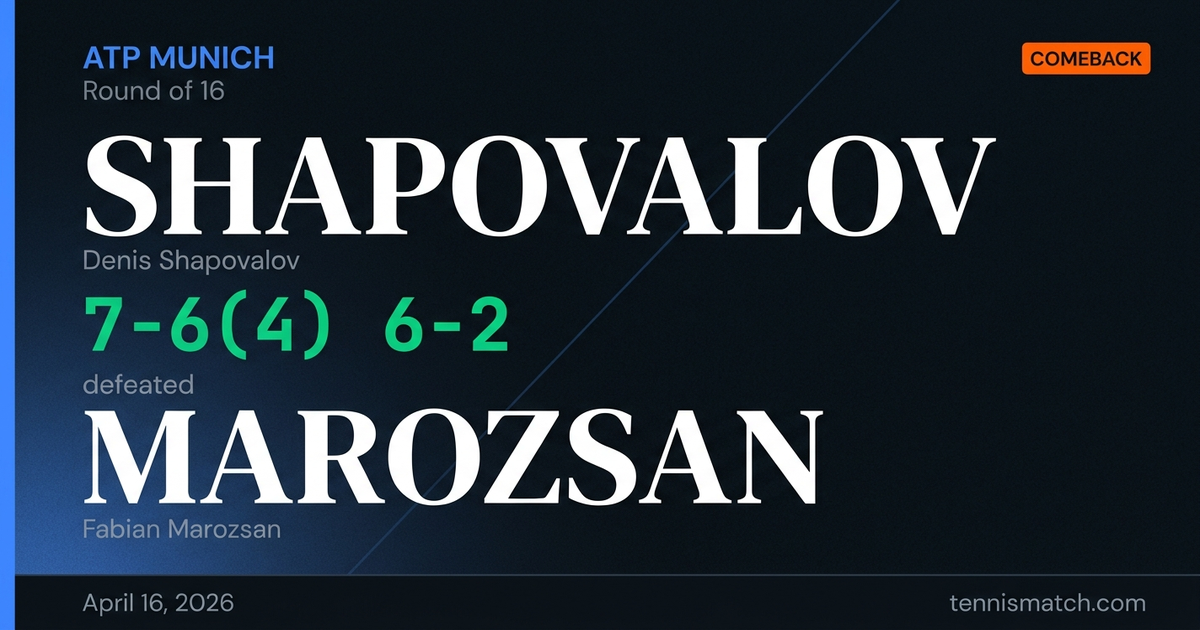 Denis Shapovalov vs Fabian Marozsan — Munich 2026