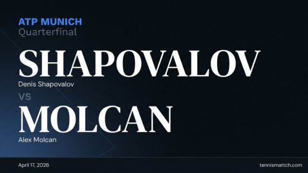 Denis Shapovalov vs Alex Molcan — Munich 2026 Preview