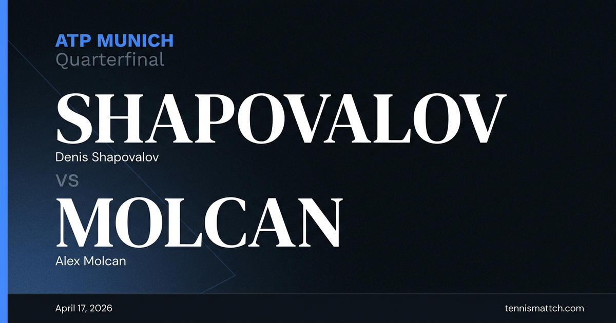 Denis Shapovalov vs Alex Molcan — Munich 2026 Preview