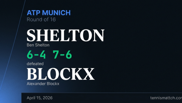 Ben Shelton vs Alexander Blockx — Munich 2026