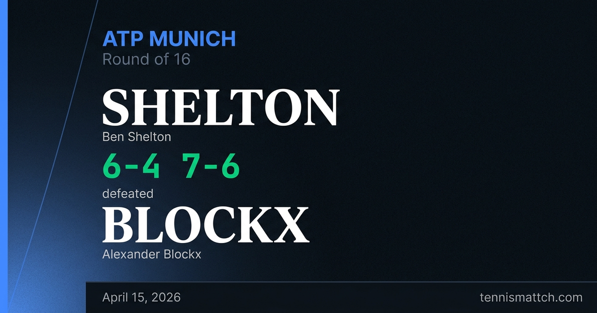 Ben Shelton vs Alexander Blockx — Munich 2026