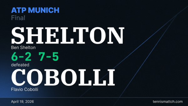 Ben Shelton vs Flavio Cobolli — Munich 2026