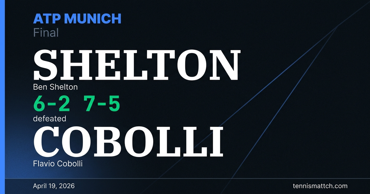 Ben Shelton vs Flavio Cobolli — Munich 2026
