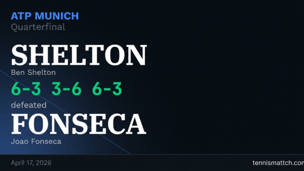 Ben Shelton vs Joao Fonseca — Munich 2026
