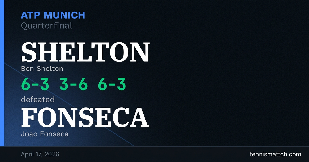 Ben Shelton vs Joao Fonseca — Munich 2026