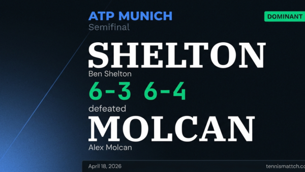 Ben Shelton vs Alex Molcan — Munich 2026