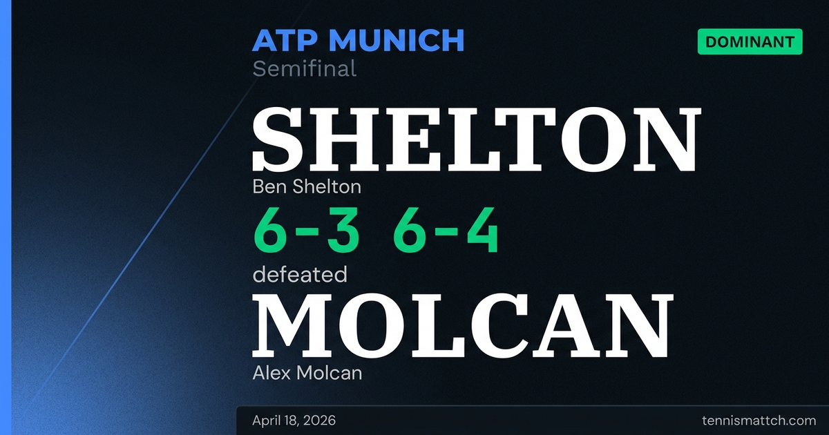 Ben Shelton vs Alex Molcan — Munich 2026