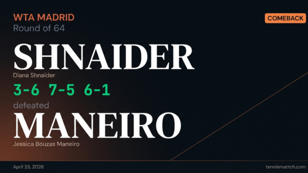 Diana Shnaider vs Jessica Bouzas Maneiro — Madrid 2026