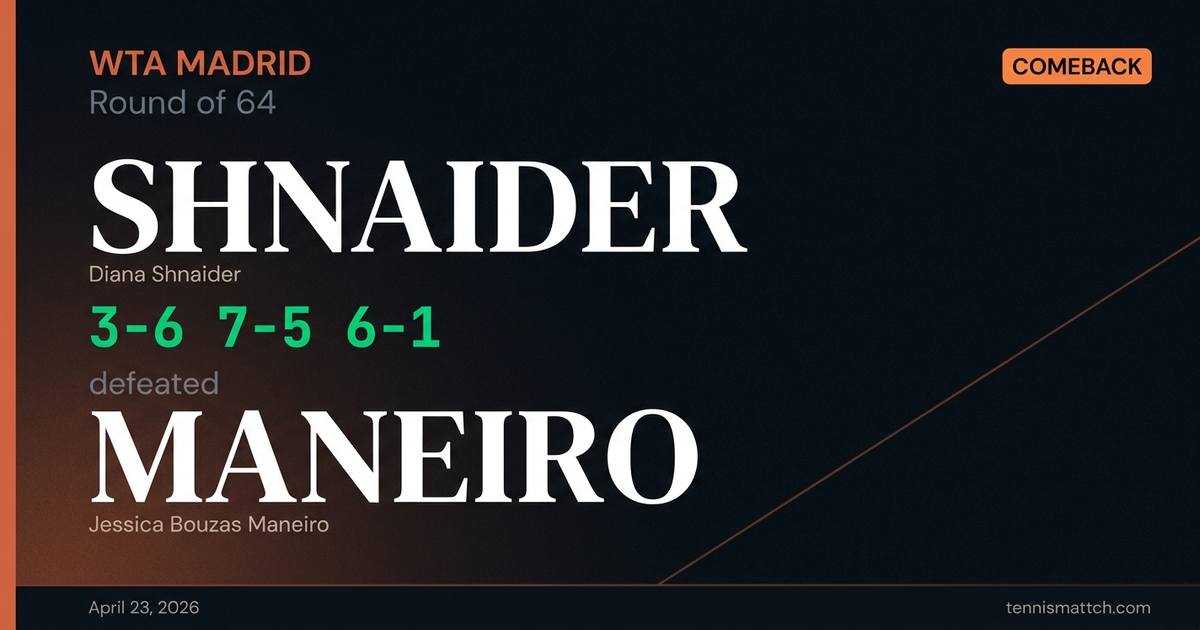 Diana Shnaider vs Jessica Bouzas Maneiro — Madrid 2026