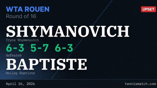 Iryna Shymanovich vs Hailey Baptiste — Rouen 2026