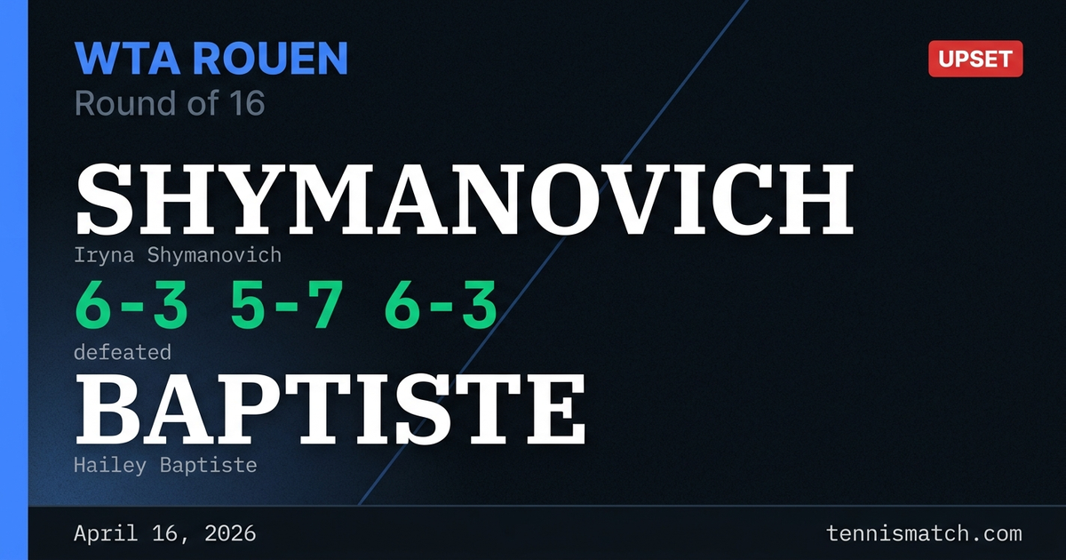 Iryna Shymanovich vs Hailey Baptiste — Rouen 2026