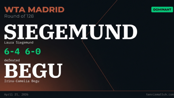 Laura Siegemund vs Irina-Camelia Begu — Madrid 2026