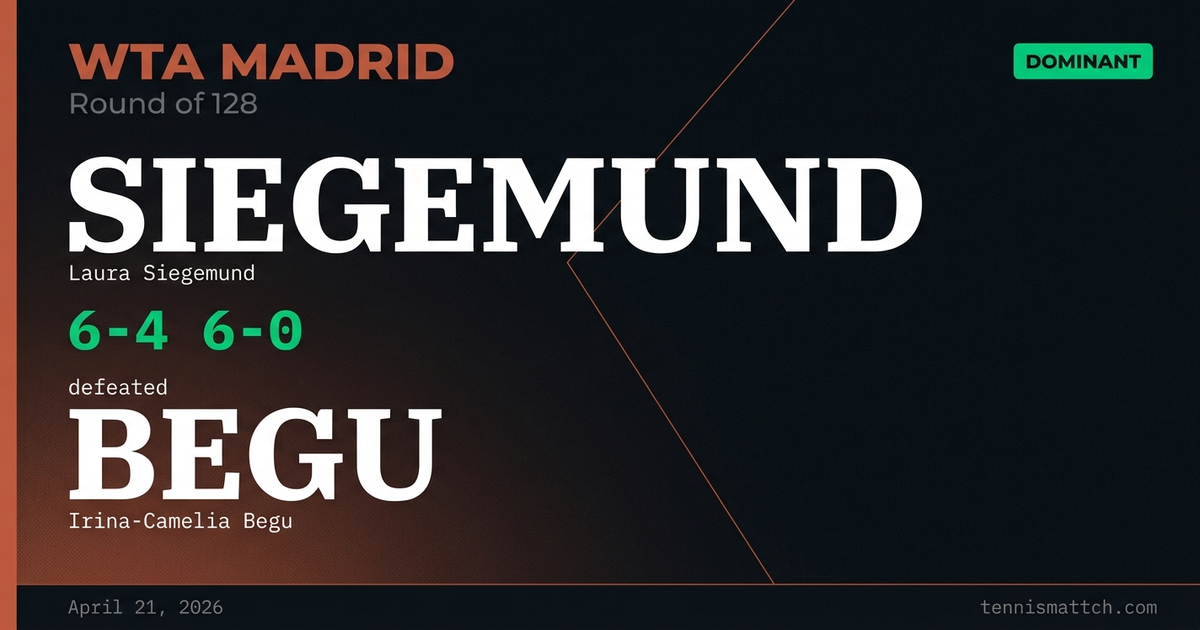 Laura Siegemund vs Irina-Camelia Begu — Madrid 2026