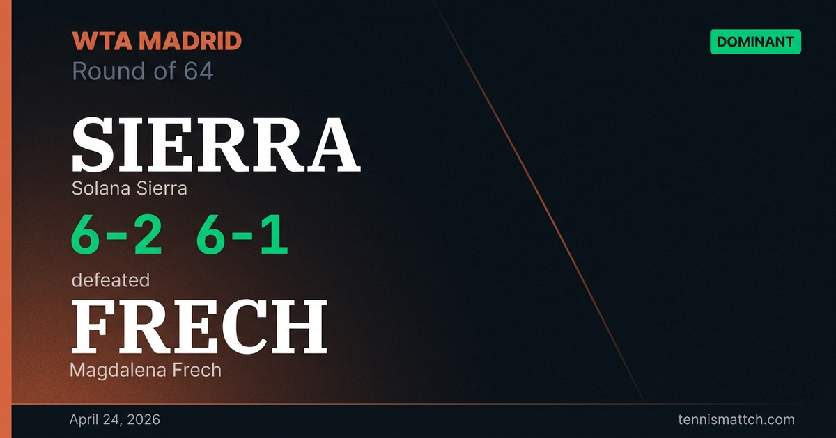 Solana Sierra vs Magdalena Frech — Madrid 2026