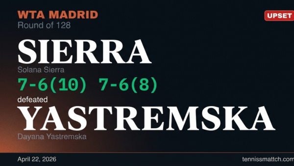 Solana Sierra vs Dayana Yastremska — Madrid 2026