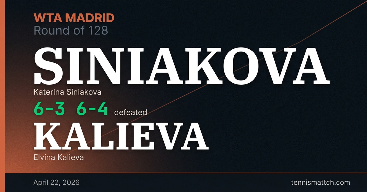 Katerina Siniakova vs Elvina Kalieva — Madrid 2026
