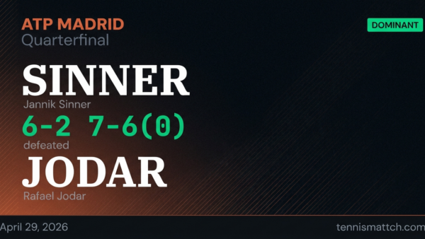 Jannik Sinner vs Rafael Jodar — Madrid 2026