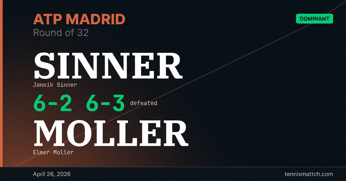 Jannik Sinner vs Elmer Moller — Madrid 2026
