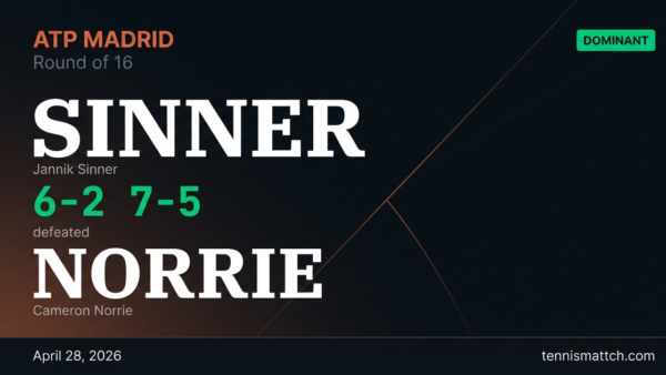 Jannik Sinner vs Cameron Norrie — Madrid 2026