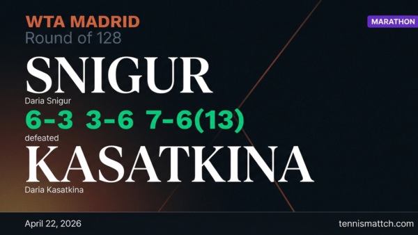 Daria Snigur vs Daria Kasatkina — Madrid 2026