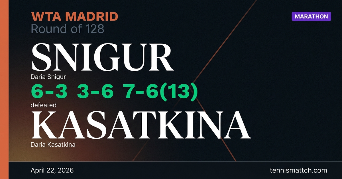 Daria Snigur vs Daria Kasatkina — Madrid 2026