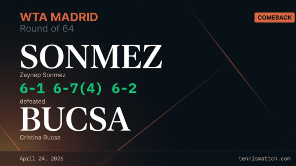 Zeynep Sonmez vs Cristina Bucsa — Madrid 2026