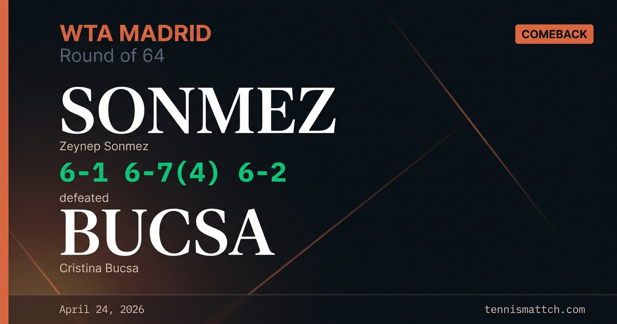 Zeynep Sonmez vs Cristina Bucsa — Madrid 2026