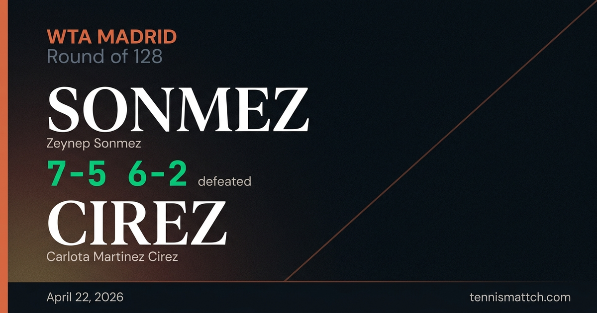 Zeynep Sonmez vs Carlota Martinez Cirez — Madrid 2026