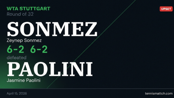 Zeynep Sonmez vs Jasmine Paolini — Stuttgart 2026