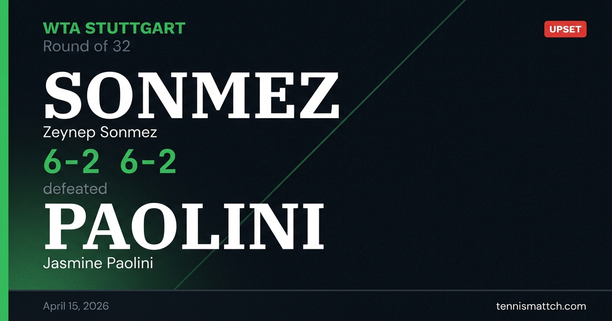 Zeynep Sonmez vs Jasmine Paolini — Stuttgart 2026
