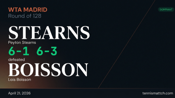 Peyton Stearns vs Lois Boisson — Madrid 2026