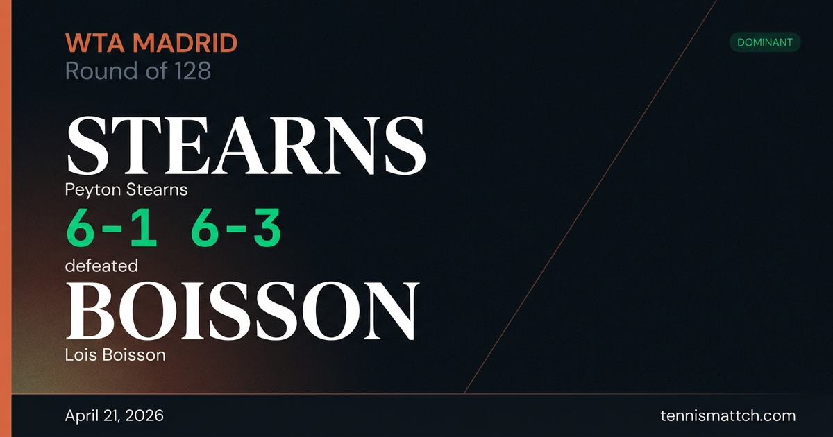 Peyton Stearns vs Lois Boisson — Madrid 2026