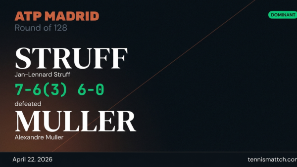 Jan-Lennard Struff vs Alexandre Muller — Madrid 2026