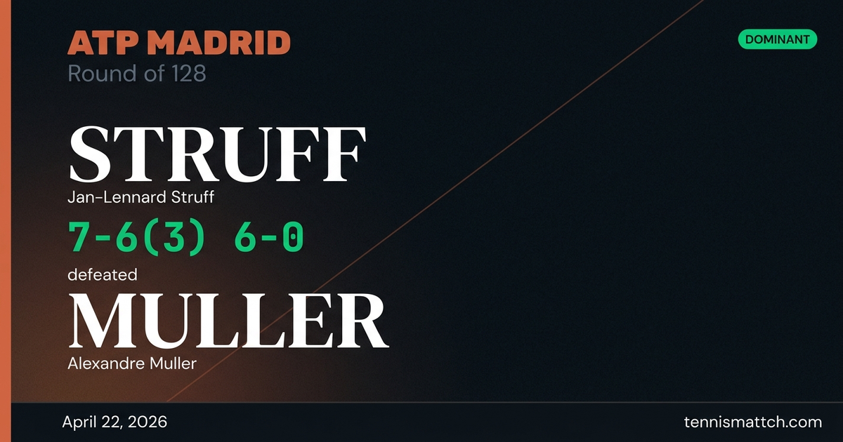 Jan-Lennard Struff vs Alexandre Muller — Madrid 2026