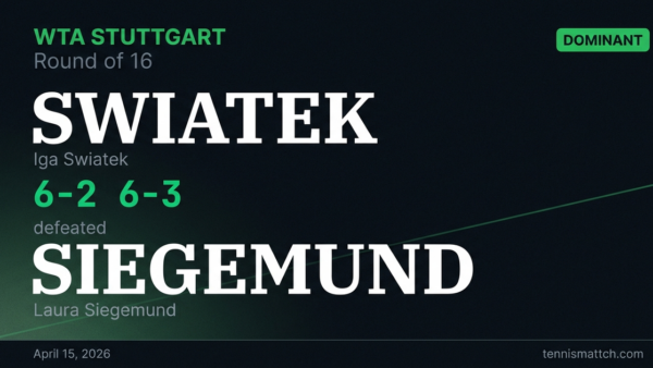 Iga Swiatek vs Laura Siegemund — Stuttgart 2026